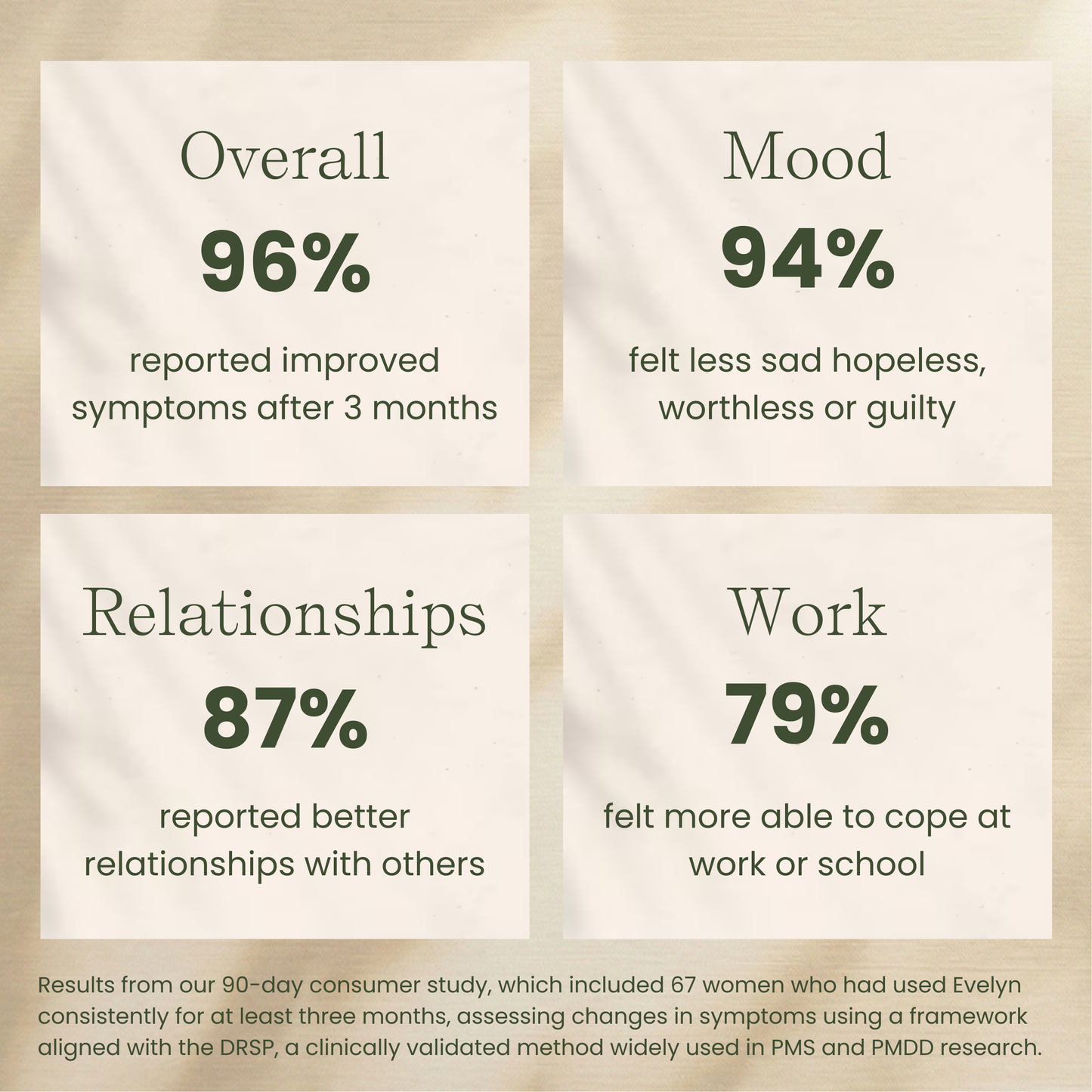 The Full Routine - Shake