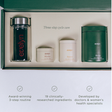 The Evelyn Shake Routine