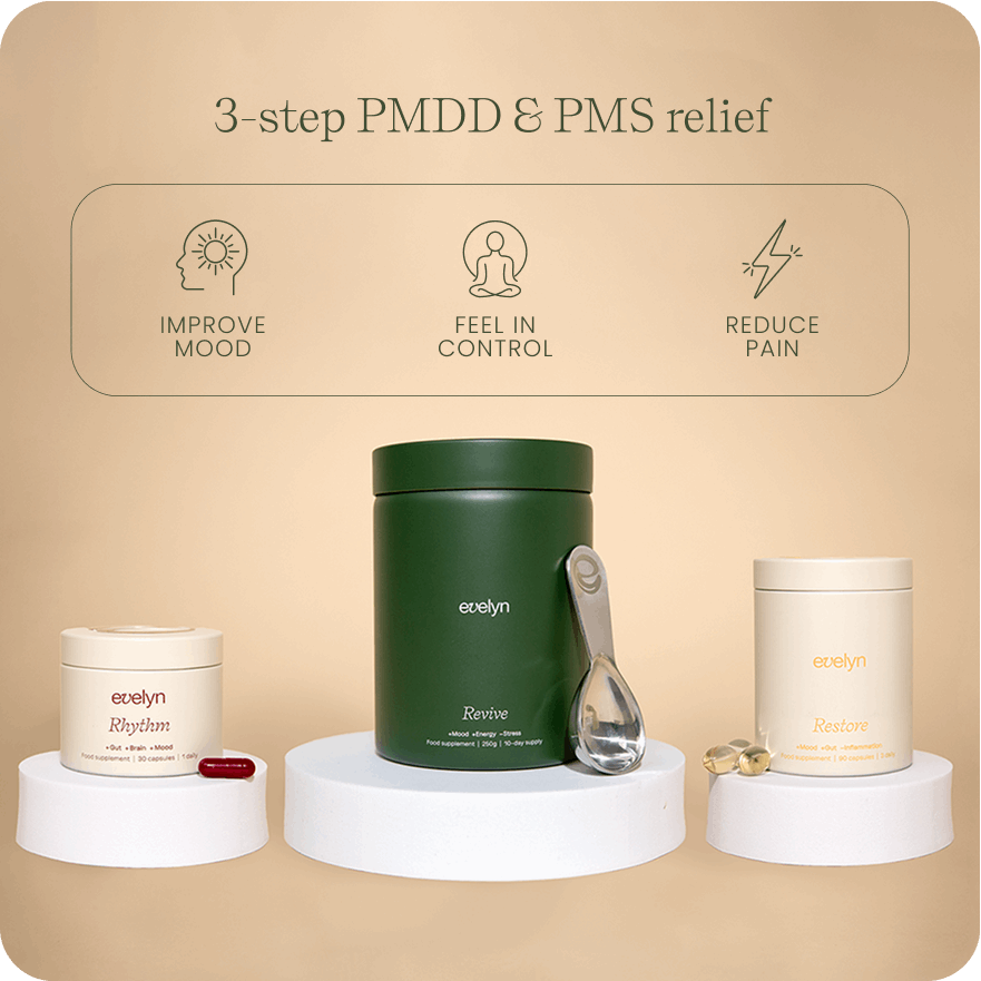 The Evelyn Routine + extra monthly Revive Greens Shake