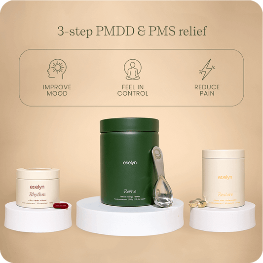 The Evelyn Routine + 3 extra quarterly Revive Greens Shake